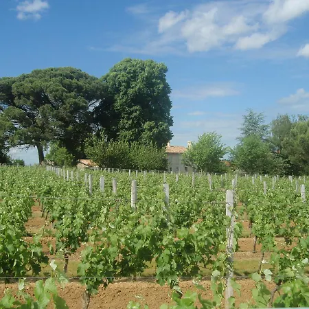 Domaine Mongiron Hotel Nérigean Buitenkant foto